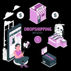 an illustration of drop shipping model to start as side hustles 